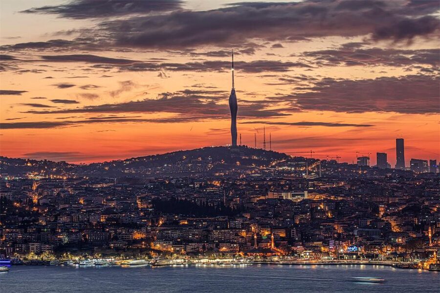 Istanbul: Camlica Tower Entry with Optional Dining Choices - Who will enjoy this most