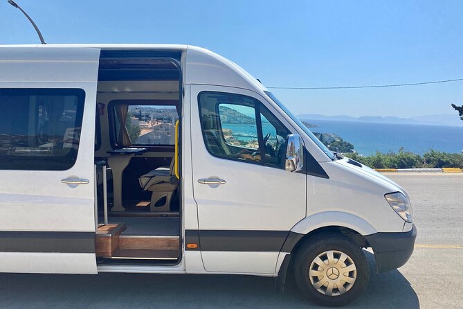 NO HIDDEN FEES : Ephesus 3 to 4 Hours Private & Mini Group Tours - Why this short Ephesus tour works well from Kusadasi